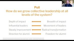 Preview image for the video "Global Conference 2020: Growing Collective Leadership at All Levels of the System".