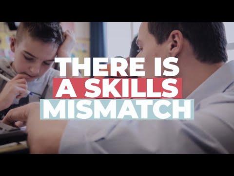 Preview image for the video "Empowering Future Leaders: The Future of Work Initiative at Teach For All".